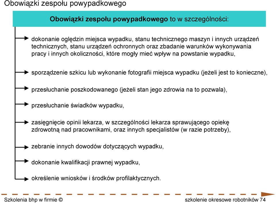 konieczne), przesłuchanie poszkodowanego (jeżeli stan jego zdrowia na to pozwala), przesłuchanie świadków wypadku, zasięgnięcie opinii lekarza, w szczególności lekarza sprawującego opiekę zdrowotną