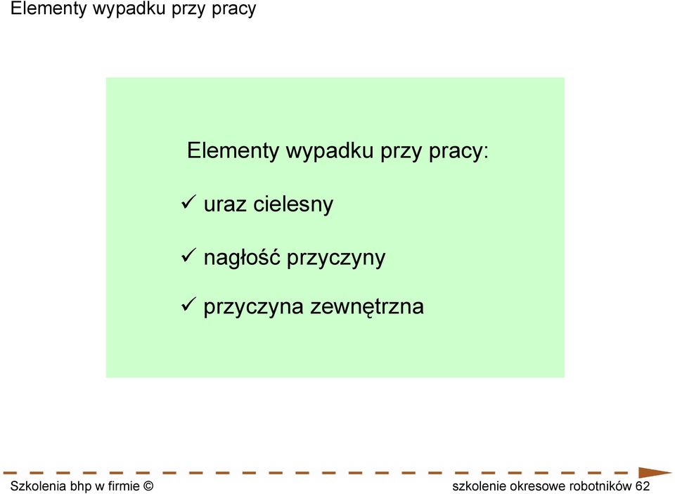 przyczyny przyczyna zewnętrzna Szkolenia