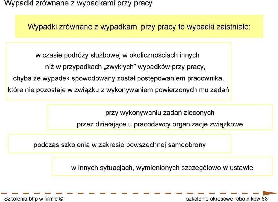 pozostaje w związku z wykonywaniem powierzonych mu zadań przy wykonywaniu zadań zleconych przez działające u pracodawcy organizacje związkowe