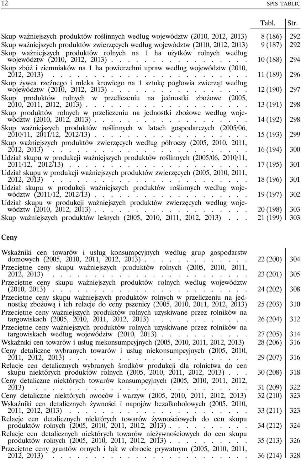 produktów rolnych na 1 ha użytków rolnych według województw (2010, 2012, 2013)................. 10 (188) 294 Skup zbóż i ziemniaków na 1 ha powierzchni upraw według województw (2010, 2012, 2013).