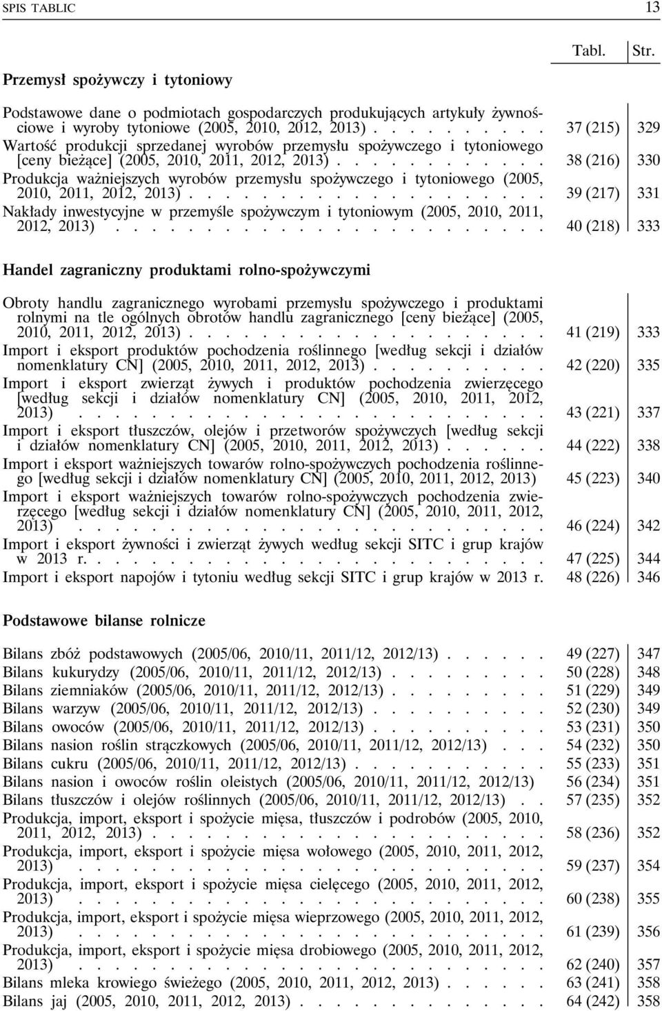 ........... 38 (216) 330 Produkcja ważniejszych wyrobów przemysłu spożywczego i tytoniowego (2005, 2010, 2011, 2012, 2013).