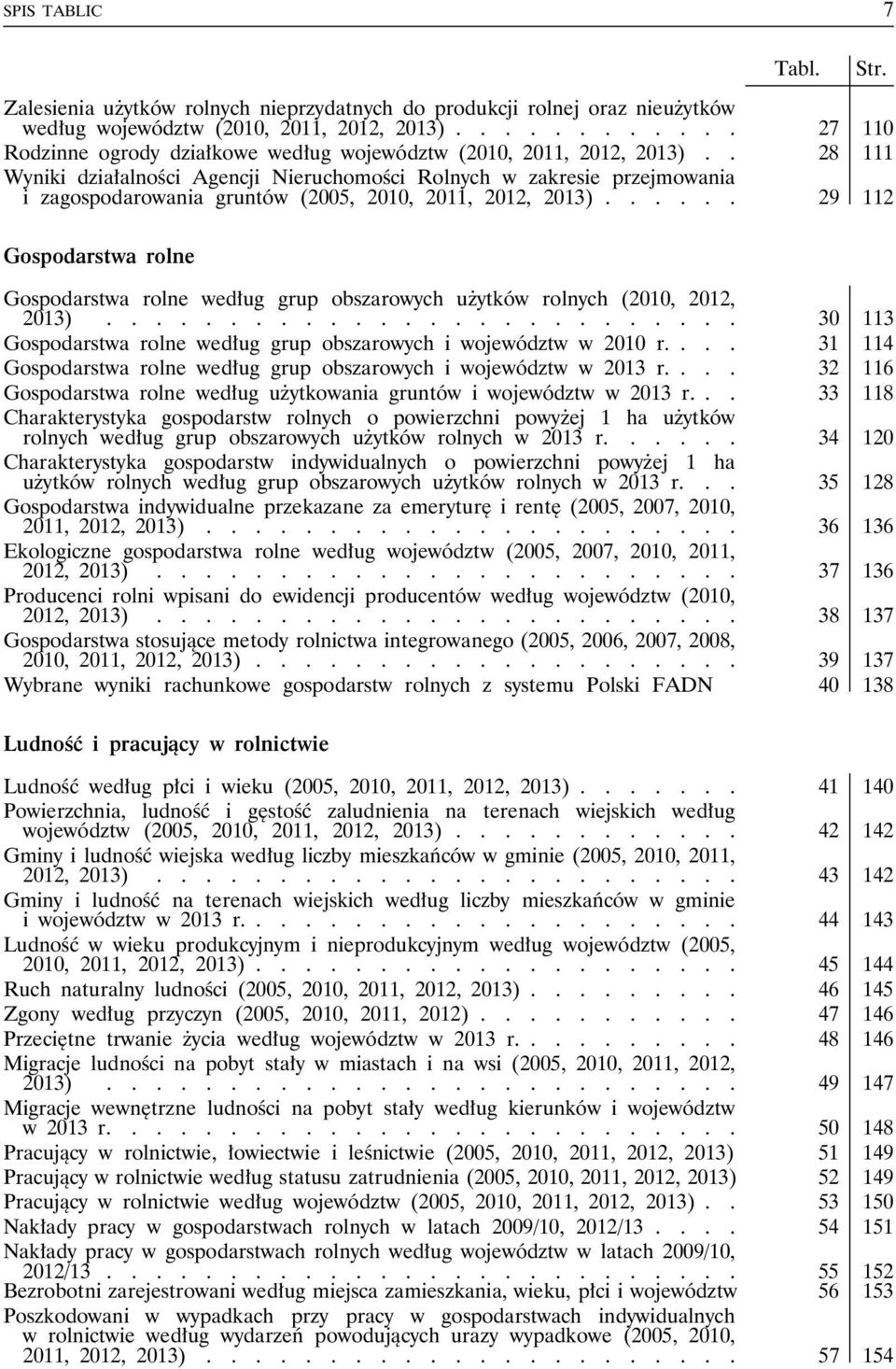 . 28 111 Wyniki działalności Agencji Nieruchomości Rolnych w zakresie przejmowania i zagospodarowania gruntów (2005, 2010, 2011, 2012, 2013).