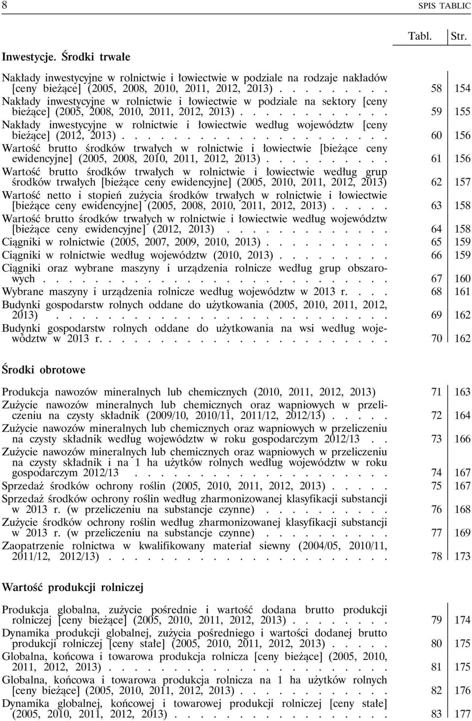 ........... 59 155 Nakłady inwestycyjne w rolnictwie i łowiectwie według województw [ceny bieżące] (2012, 2013).