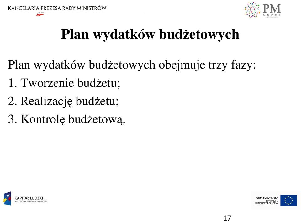 fazy: 1. Tworzenie budŝetu; 2.