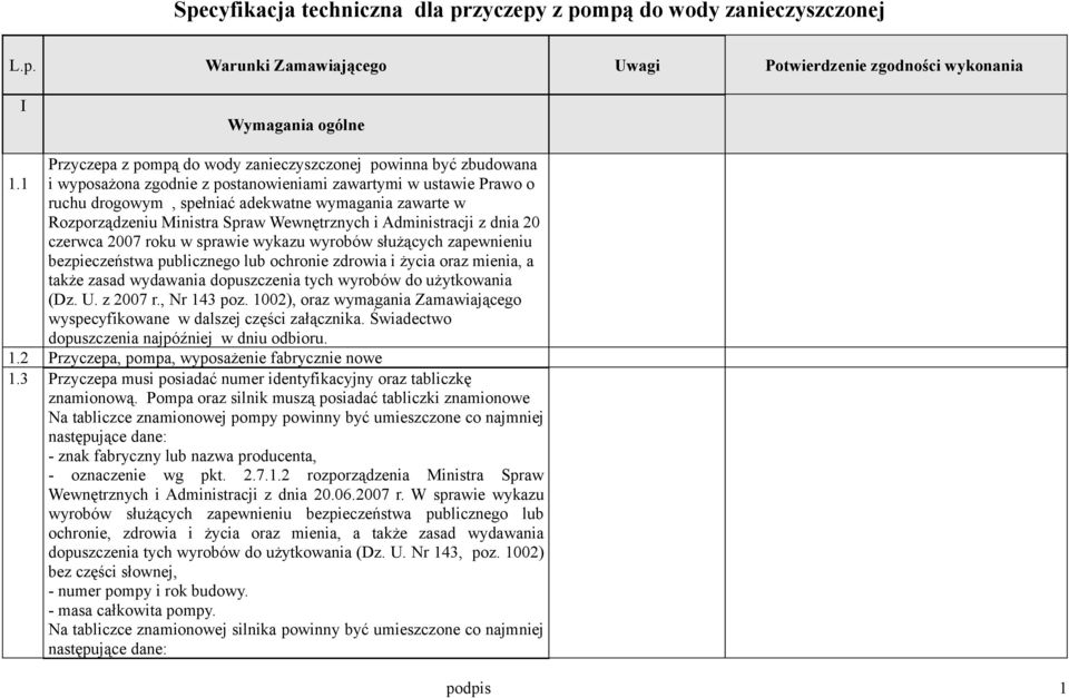 czerwca 2007 roku w sprawie wykazu wyrobów służących zapewnieniu bezpieczeństwa publicznego lub ochronie zdrowia i życia oraz mienia, a także zasad wydawania dopuszczenia tych wyrobów do użytkowania