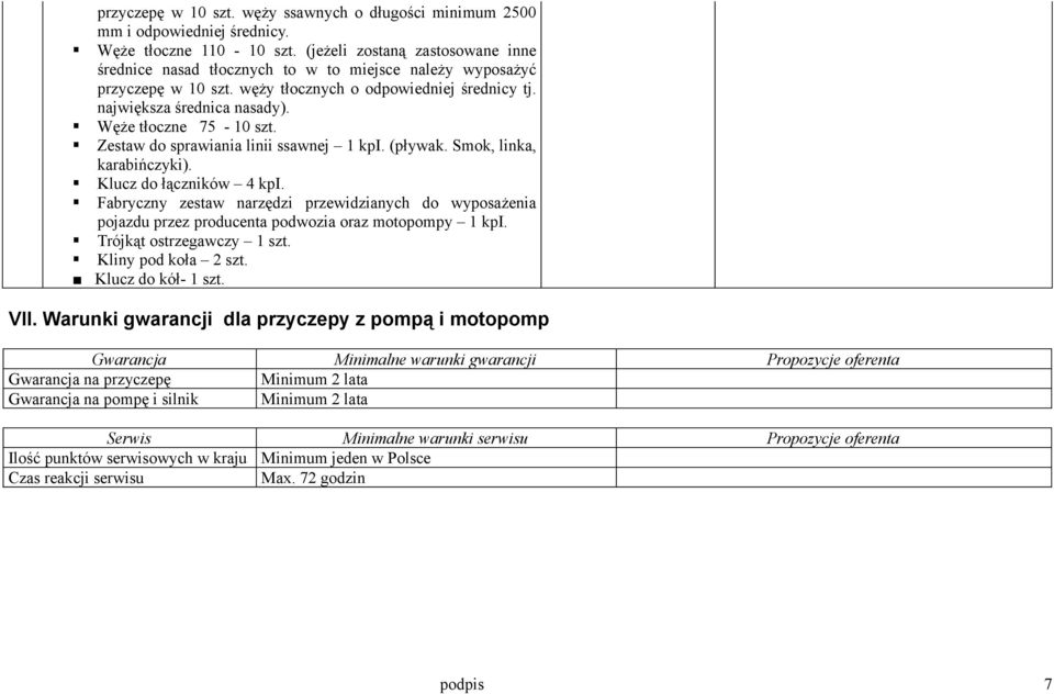 Węże tłoczne 75-10 szt. Zestaw do sprawiania linii ssawnej 1 kpi. (pływak. Smok, linka, karabińczyki). Klucz do łączników 4 kpi.