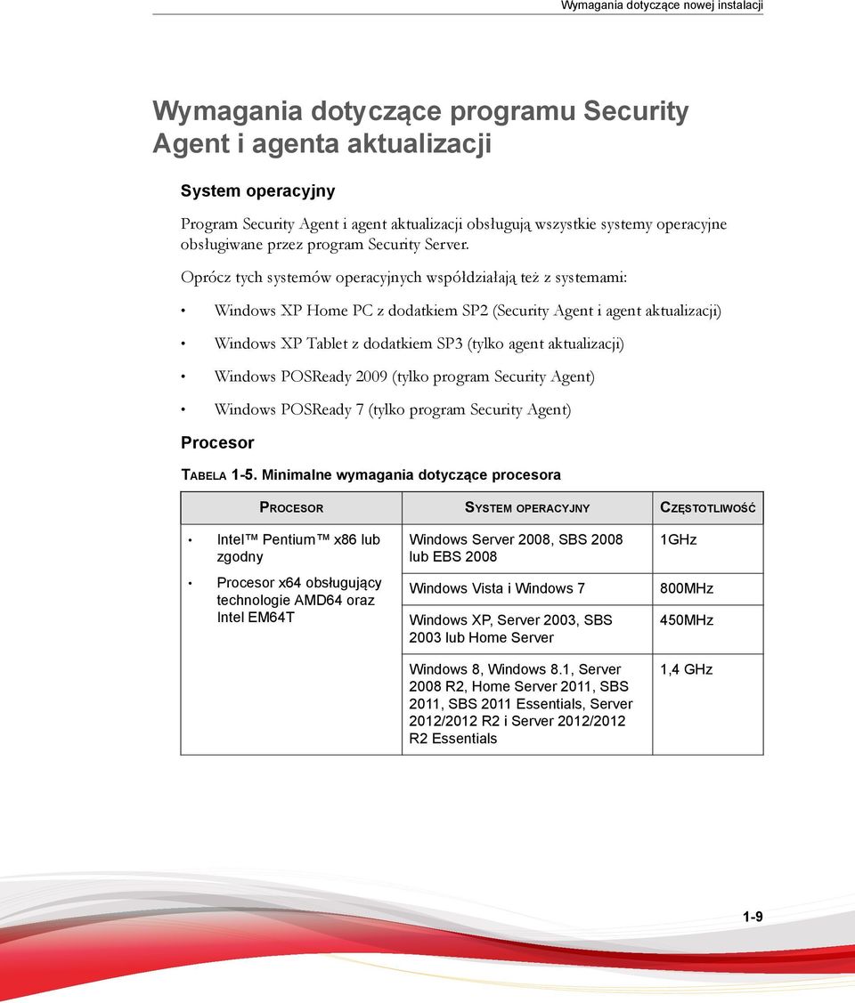 Oprócz tych systemów operacyjnych współdziałają też z systemami: Windows XP Home PC z dodatkiem SP2 (Security Agent i agent aktualizacji) Windows XP Tablet z dodatkiem SP3 (tylko agent aktualizacji)