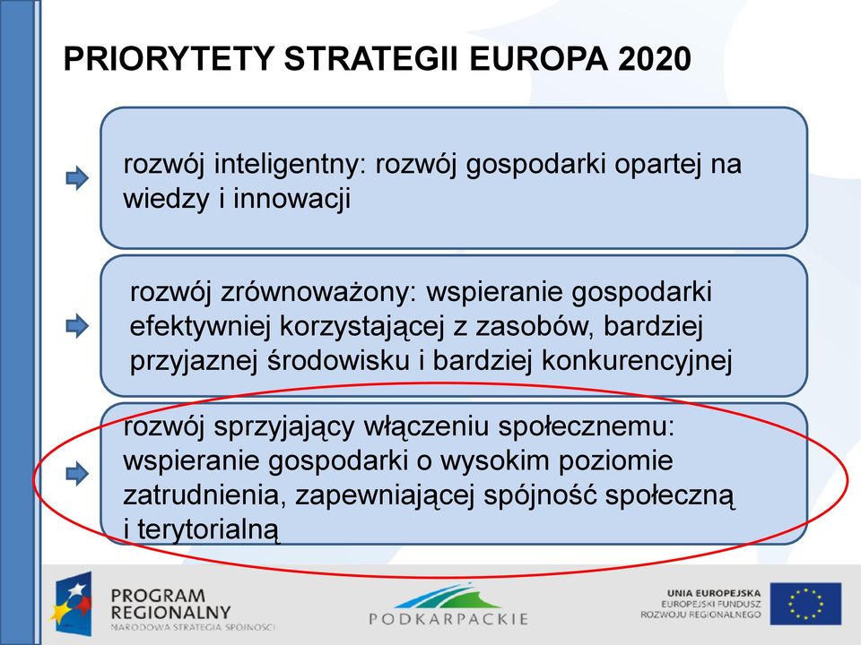 bardziej przyjaznej środowisku i bardziej konkurencyjnej rozwój sprzyjający włączeniu