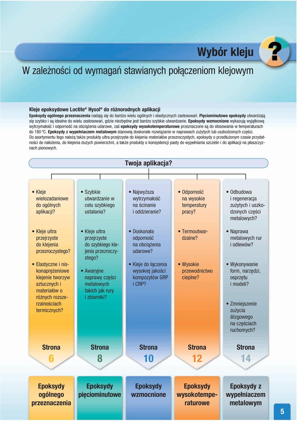 Epoksydy wzmocnione wykazują wyjątkową wytrzymałość i odporność na obcią enia udarowe, zaś epoksydy wysokotemperaturowe przeznaczone są do stosowania w temperaturach do 180 C.
