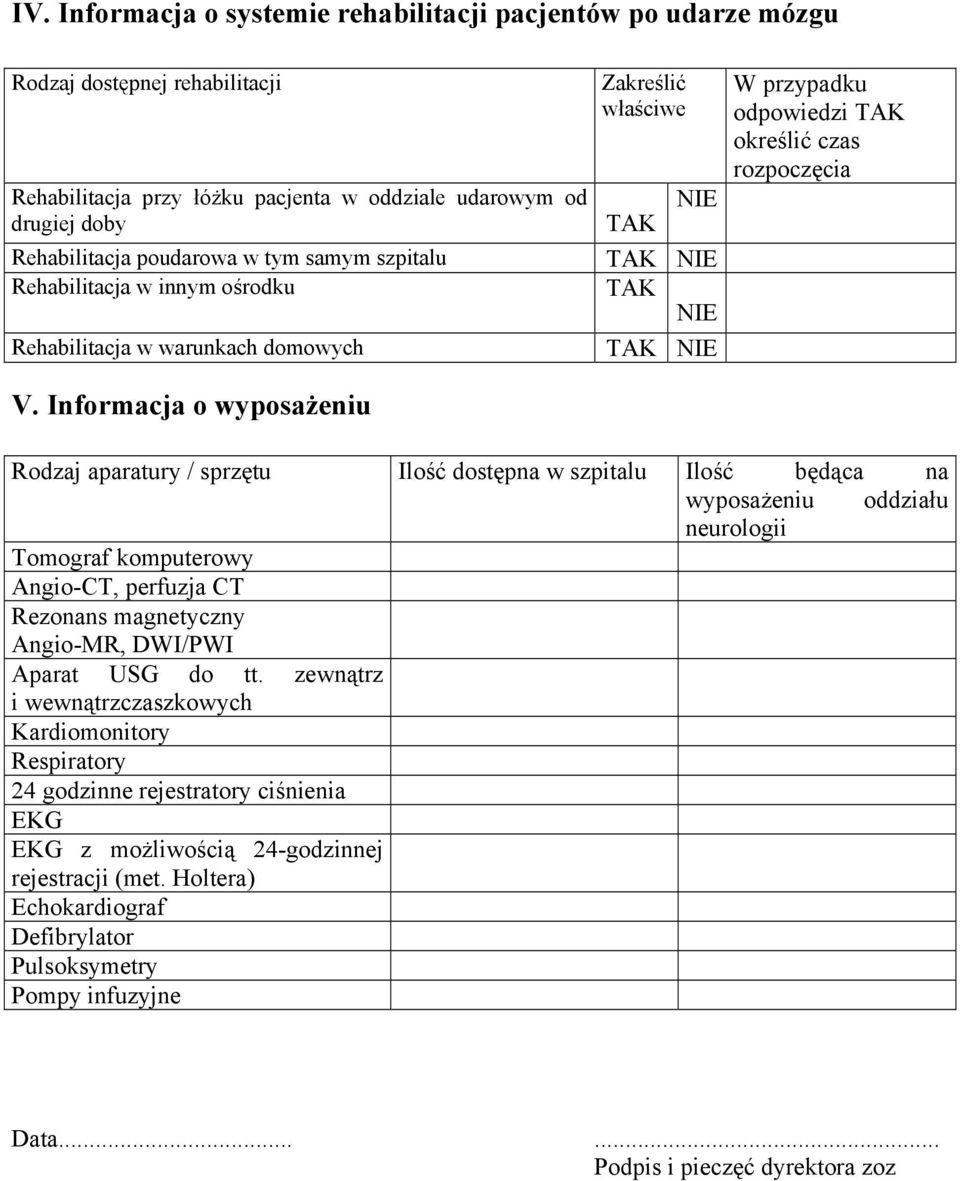Informacja o wyposażeniu W przypadku odpowiedzi TAK określić czas rozpoczęcia Rodzaj aparatury / sprzętu Ilość dostępna w szpitalu Ilość będąca na wyposażeniu oddziału neurologii Tomograf komputerowy