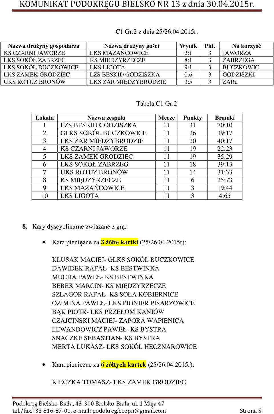 GODZISZKI UKS ROTUZ BRONÓW LKS ŻAR MIĘDZYBRODZIE 3:5 3 ŻARu Tabela C1 Gr.