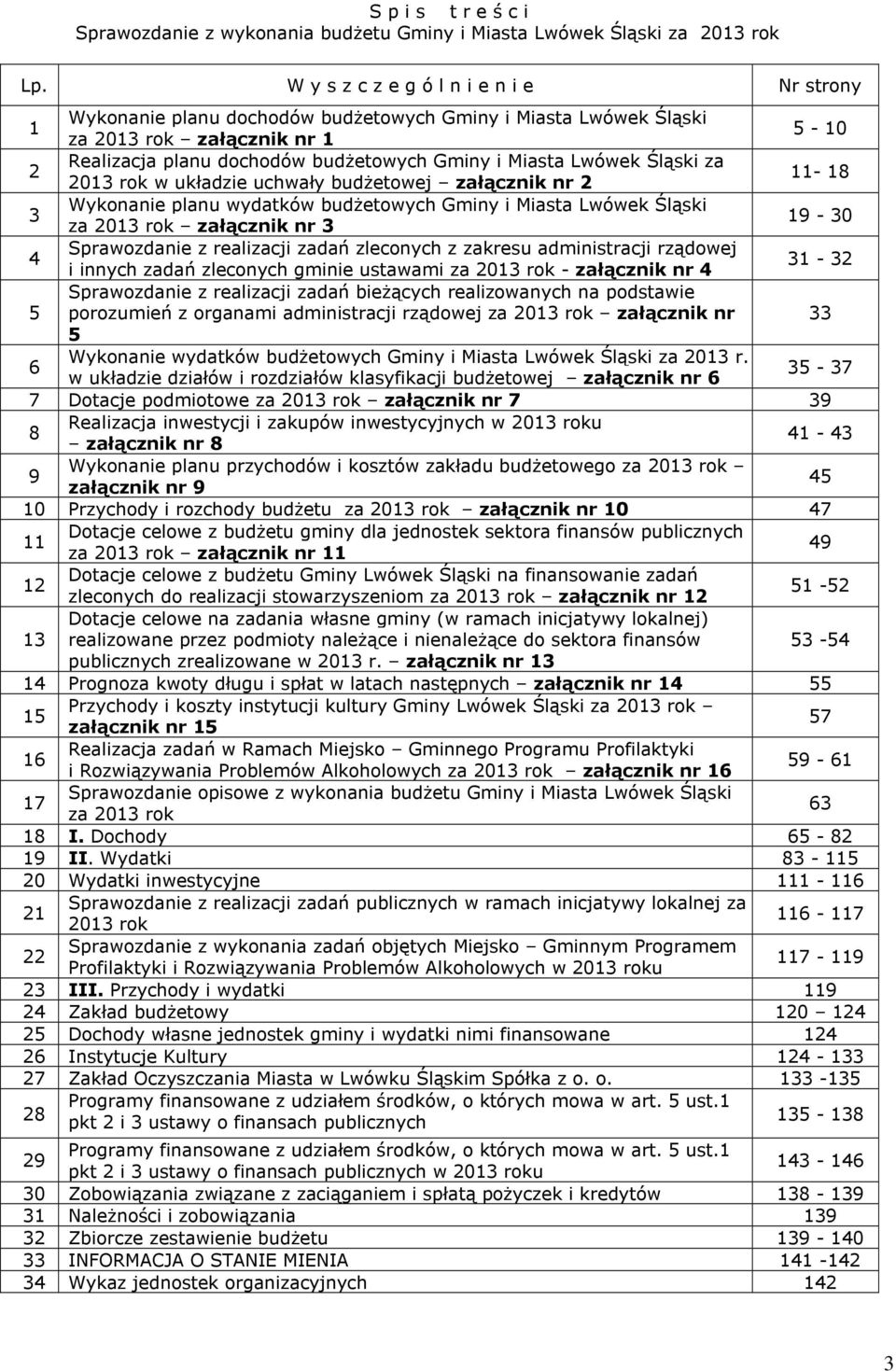 Lwówek Śląski za 2 2013 rok w układzie uchwały budżetowej załącznik nr 2 11-18 Wykonanie planu wydatków budżetowych Gminy i Miasta Lwówek Śląski 3 za 2013 rok załącznik nr 3 19-30 Sprawozdanie z