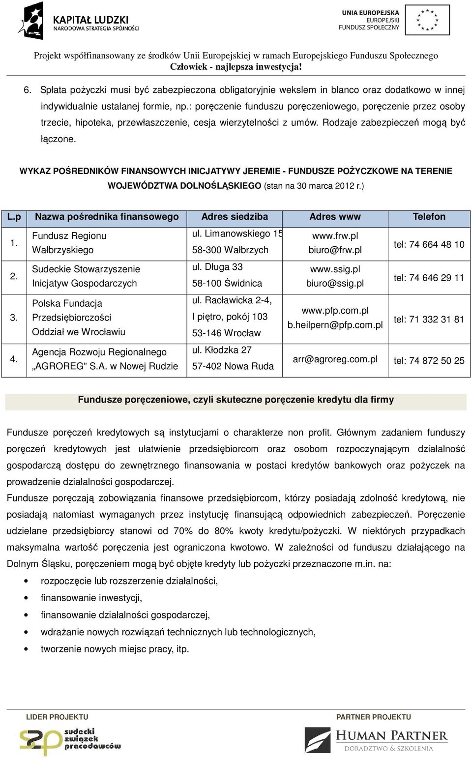 WYKAZ POŚREDNIKÓW FINANSOWYCH INICJATYWY JEREMIE - FUNDUSZE POŻYCZKOWE NA TERENIE WOJEWÓDZTWA DOLNOŚLĄSKIEGO (stan na 30 marca 2012 r.) L.