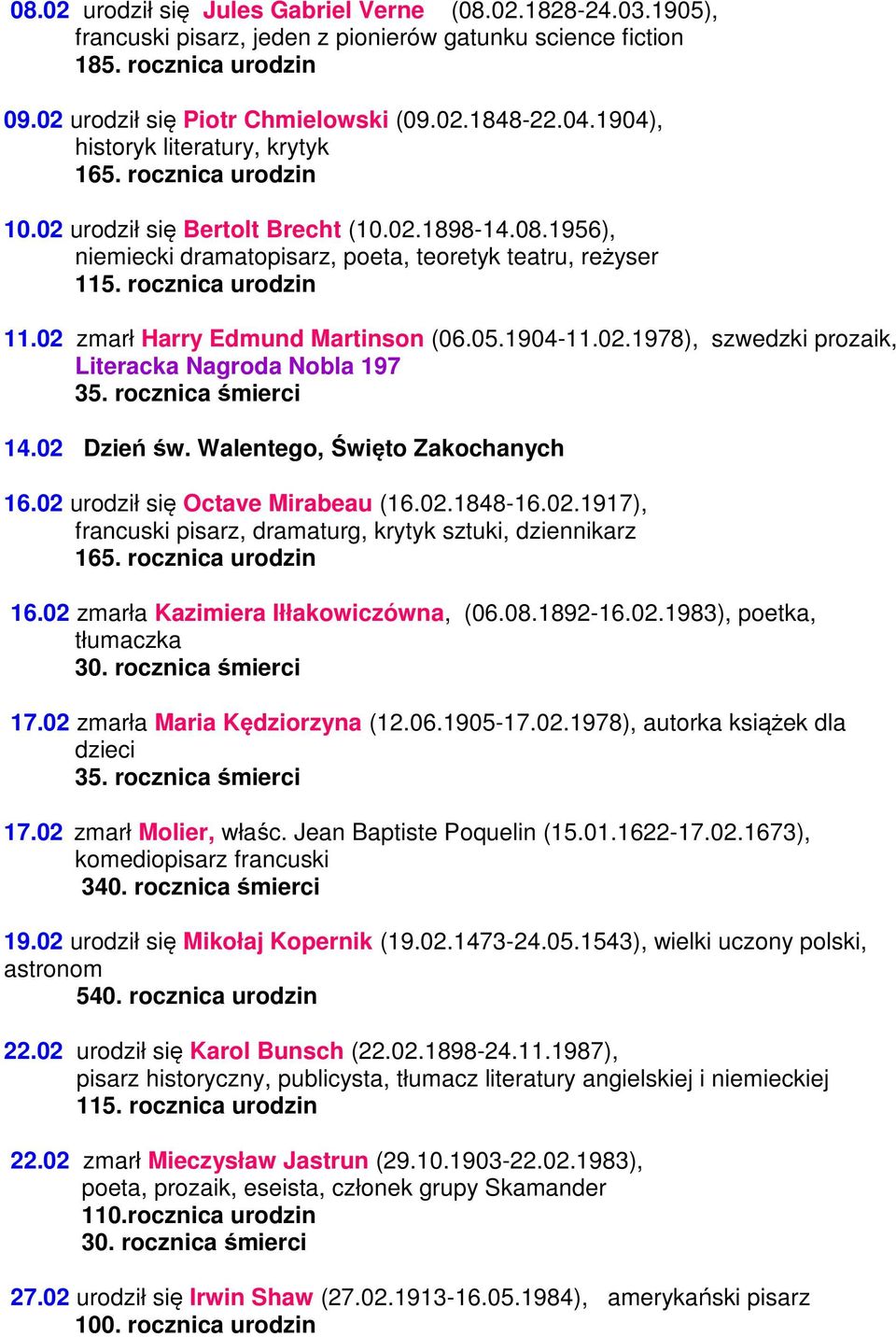 02 zmarł Harry Edmund Martinson (06.05.1904-11.02.1978), szwedzki prozaik, Literacka Nagroda Nobla 197 35. rocznica śmierci 14.02 Dzień św. Walentego, Święto Zakochanych 16.