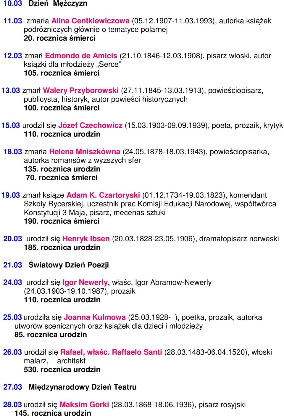 rocznica śmierci 15.03 urodził się Józef Czechowicz (15.03.1903-09.09.1939), poeta, prozaik, krytyk 110. rocznica urodzin 18.03 zmarła Helena Mniszkówna (24.05.1878-18.03.1943), powieściopisarka, autorka romansów z wyższych sfer 135.