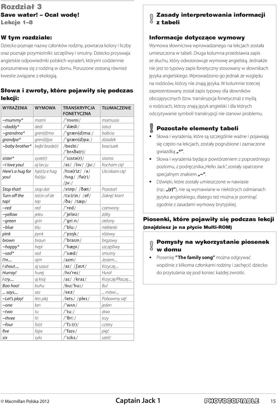 Słowa i zwroty, które pojawiły się podczas lekcji: ~mummy* mami / mʌmi/ mamusia ~daddy* dedi / dædi/ tatuś ~grandma* gren(d)ma / græn(d)ma:/ babcia grandpa* gren(d)pa / græn(d)pa:/ dziadek ~baby