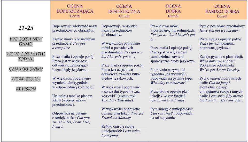 Uzupełnia tabelkę planem lekcji (wpisuje nazwy przedmiotów). Odpowiada na pytanie o umiejętności: Can you swim? Yes, I can. / No, I can t. Dopasowuje wszystkie nazwy przedmiotów do obrazków.