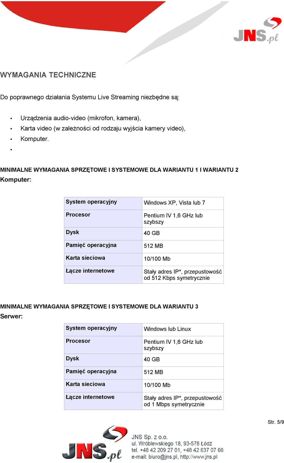 Pentium IV 1,6 GHz lub szybszy 40 GB 512 MB 10/100 Mb Stały adres IP*, przepustowość od 512 Kbps symetrycznie MINIMALNE WYMAGANIA SPRZĘTOWE I SYSTEMOWE DLA WARIANTU 3 Serwer: System operacyjny