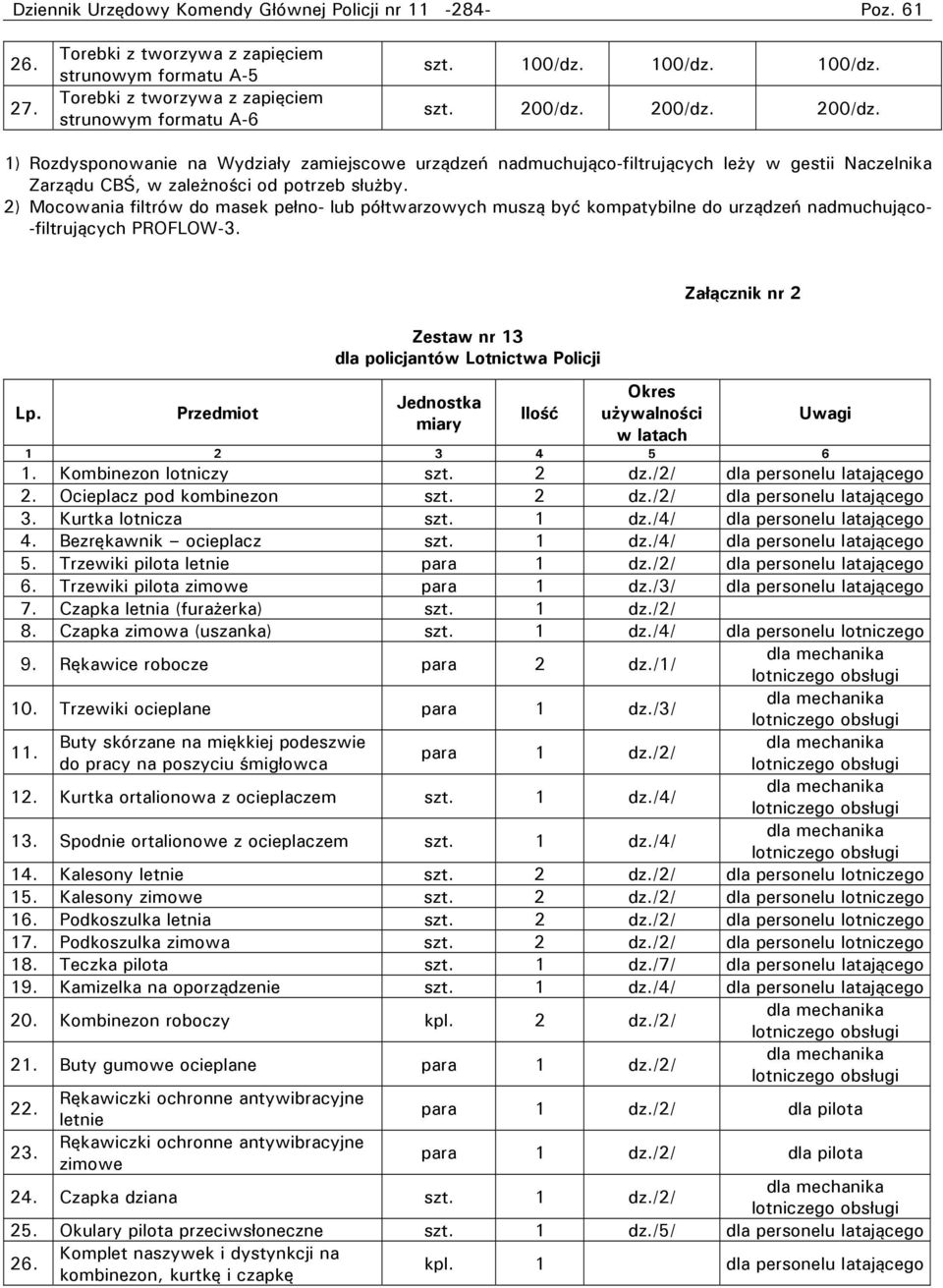 2) Mocowania filtrów do masek pełno- lub półtwarzowych muszą być kompatybilne do urządzeń nadmuchująco- -filtrujących PROFLOW-3. Lp.