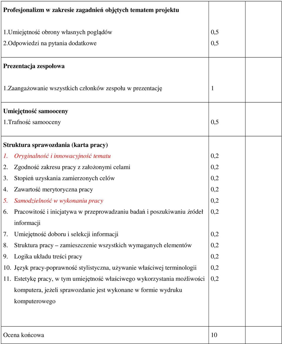 Zgodność zakresu pracy z założonymi celami 3. Stopień uzyskania zamierzonych celów 4. Zawartość merytoryczna pracy 5. Samodzielność w wykonaniu pracy 6.