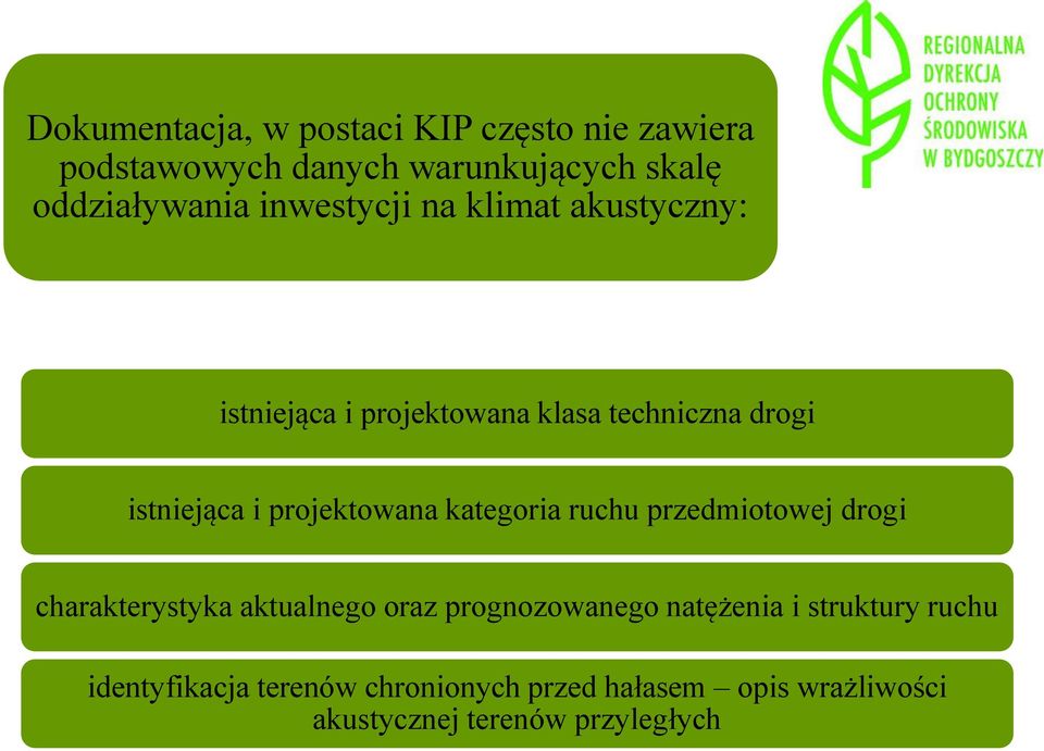 projektowana kategoria ruchu przedmiotowej drogi charakterystyka aktualnego oraz prognozowanego