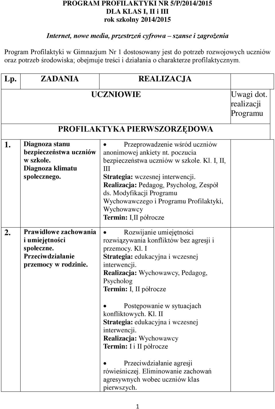 realizacji Programu PROFILAKTYKA PIERWSZORZĘDOWA 1. Diagnoza stanu bezpieczeństwa uczniów w szkole. Diagnoza klimatu społecznego. 2. Prawidłowe zachowania i umiejętności społeczne.