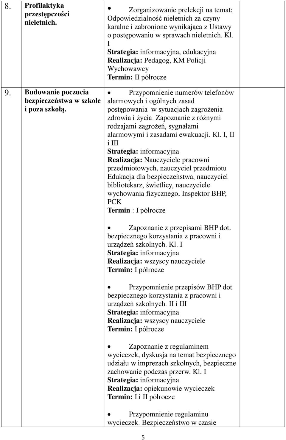 I, edukacyjna Realizacja: Pedagog, KM Policji Wychowawcy Termin: II półrocze Przypomnienie numerów telefonów alarmowych i ogólnych zasad postępowania w sytuacjach zagrożenia zdrowia i życia.