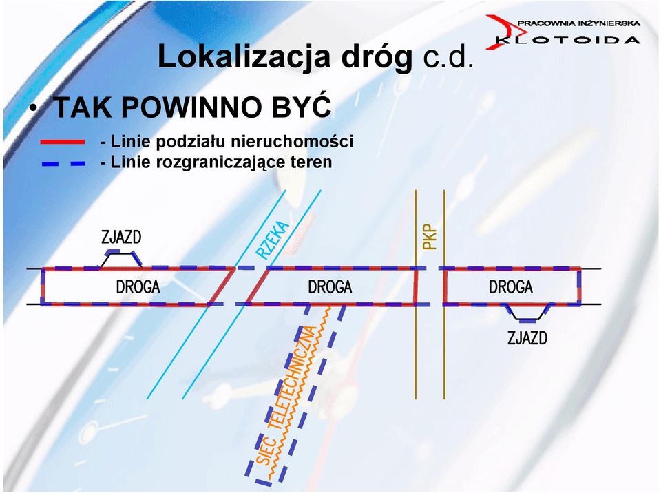 TAK POWINNO BYĆ - Linie