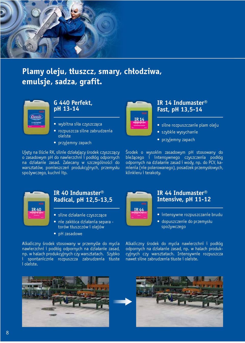 zasadowym ph do nawierzchni i podłóg odpornych na działanie zasad. Zalecany w szczególności do warsztatów, pomieszczeń produkcyjnych, przemysłu spożywczego, kuchni itp.