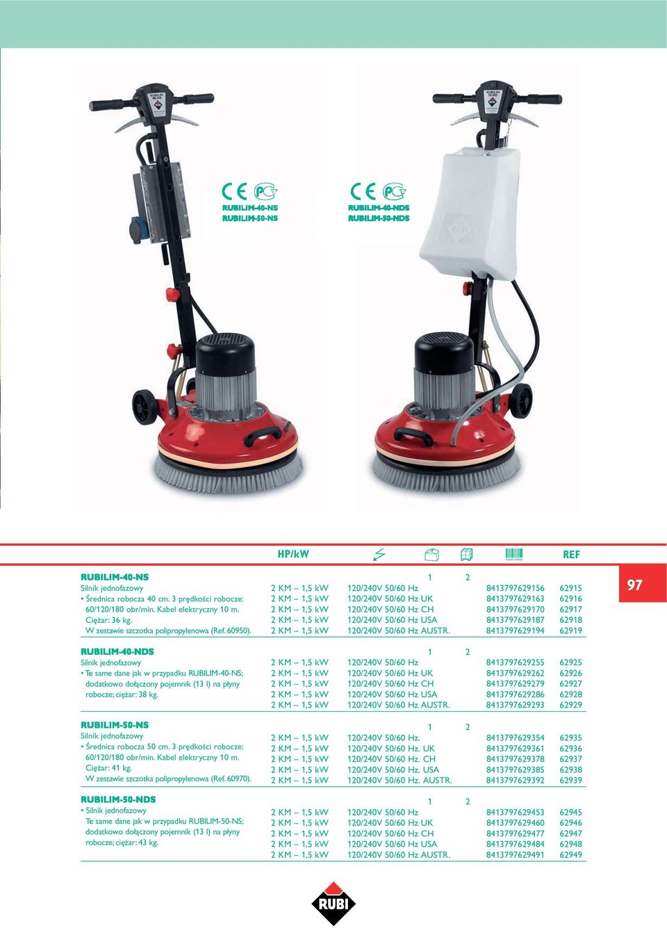 RUBILIM-50-NS Silnik jednofazowy Ârednica robocza 50 cm. 3 pr dkoêci robocze: 60/120/180 obr/min. Kabel elektryczny 10 m. Ci ar: 41 kg. W zestawie szczotka polipr op ylenowa (Ref. 60970).