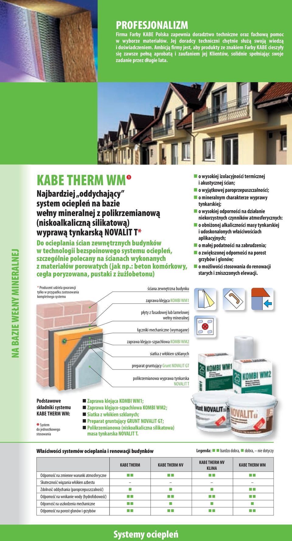 NA BAZIE WEŁNY MINERALNEJ KABE THERM WM å Najbardziej oddychający system ociepleń na bazie wełny mineralnej z polikrzemianową (niskoalkaliczną silikatową) wyprawą tynkarską NOVALIT T* w technologii