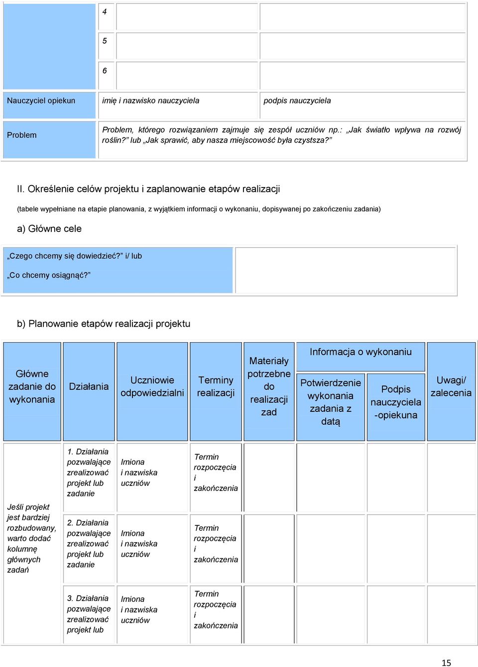 Określenie celów projektu i zaplanowanie etapów realizacji (tabele wypełniane na etapie planowania, z wyjątkiem informacji o wykonaniu, dopisywanej po zakończeniu zadania) a) Główne cele Czego chcemy