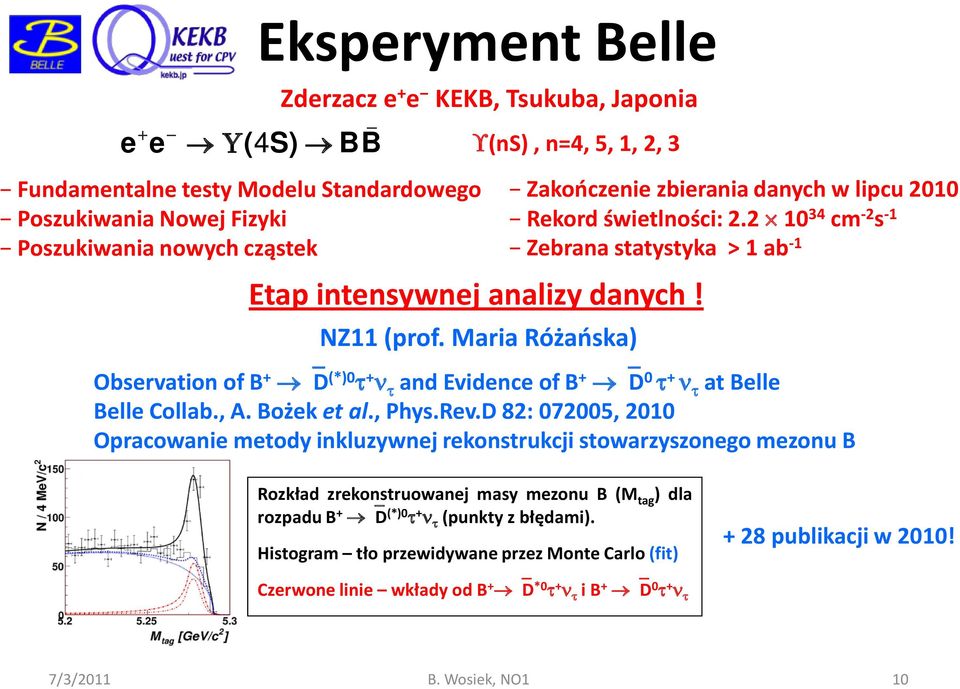 2 10 34 cm -2 s -1 Zebrana statystyka > 1 ab -1 Observation of B + D (*)0 τ + ν τ and Evidence of B + D 0 τ + ν τ at Belle Belle Collab., A. Bożek et al., Phys.Rev.