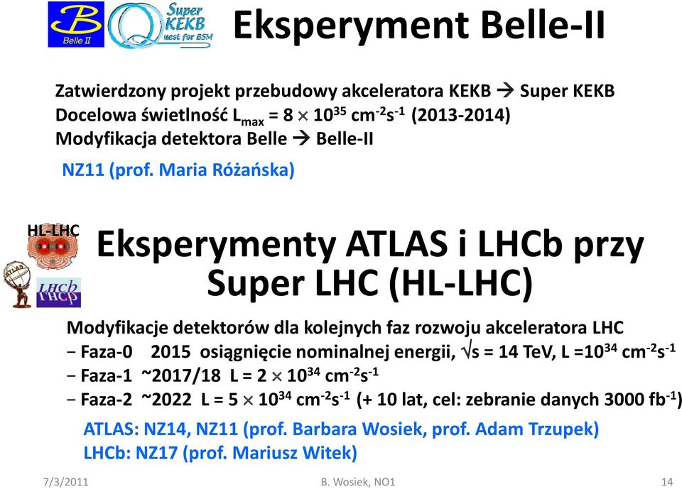 Maria Różańska) HL-LHC Eksperymenty ATLAS i LHCb przy Super LHC (HL-LHC) Modyfikacje detektorów dla kolejnych faz rozwoju akceleratora LHC Faza-0 2015