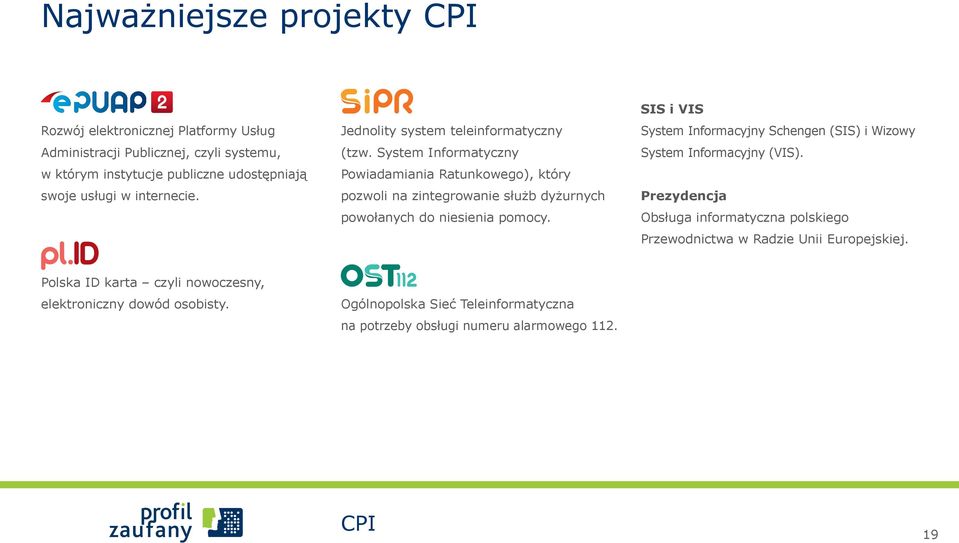 System Informatyczny Powiadamiania Ratunkowego), który pozwoli na zintegrowanie służb dyżurnych powołanych do niesienia pomocy.