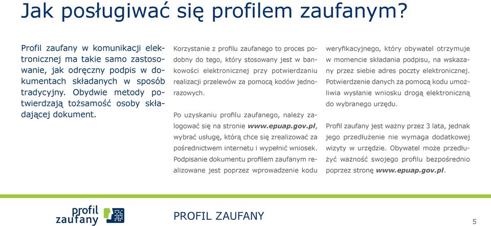 Korzystanie z profilu zaufanego to proces podobny do tego, który stosowany jest w bankowości elektronicznej przy potwierdzaniu realizacji przelewów za pomocą kodów jednorazowych.