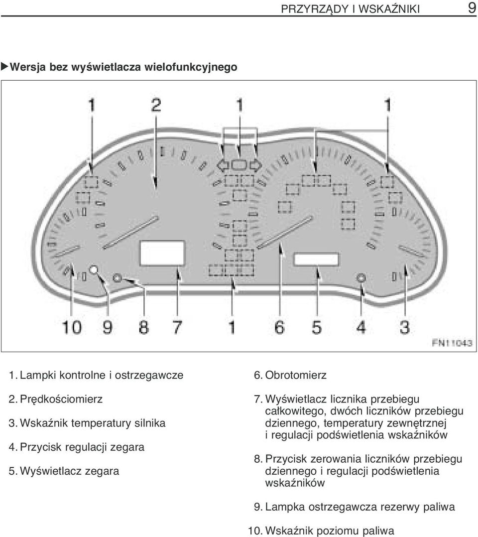 WyÊwietlacz licznika przebiegu ca kowitego, dwóch liczników przebiegu dziennego, temperatury zewn trznej i regulacji