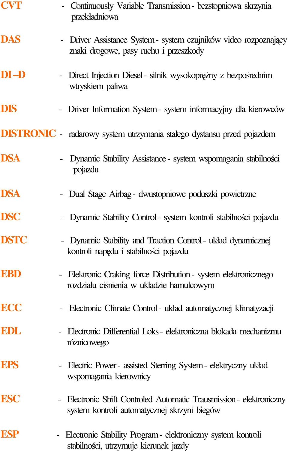 przed pojazdem DSA DSA DSC DSTC EBD ECC EDL EPS ESC ESP - Dynamic Stability Assistance - system wspomagania stabilności pojazdu - Dual Stage Airbag - dwustopniowe poduszki powietrzne - Dynamic