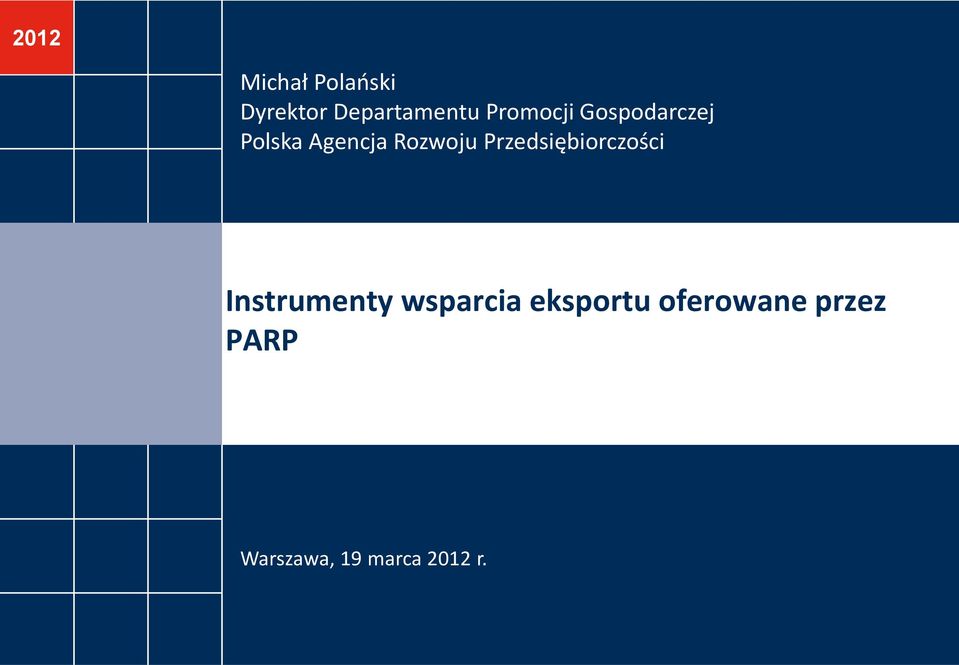 Przedsiębiorczości Instrumenty wsparcia