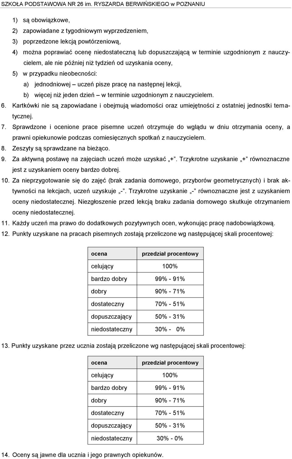 Kartkówki nie są zapowiadane i obejmują wiadomości oraz umiejętności z ostatniej jednostki tematycznej. 7.