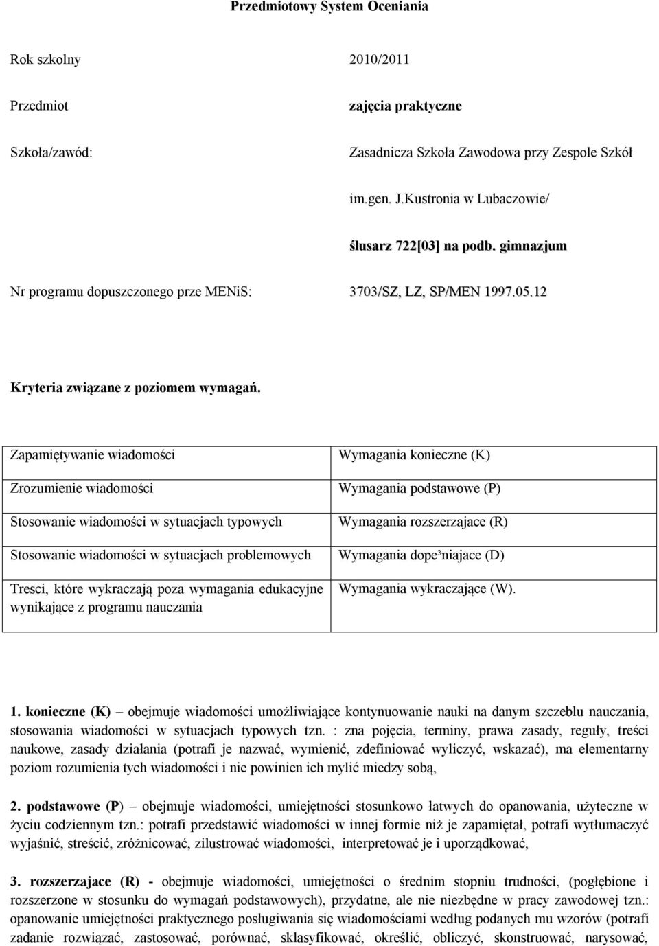 Zapamiętywanie wiadomości Zrozumienie wiadomości Stosowanie wiadomości w sytuacjach typowych Stosowanie wiadomości w sytuacjach problemowych Tresci, które wykraczają poza wymagania wynikające z