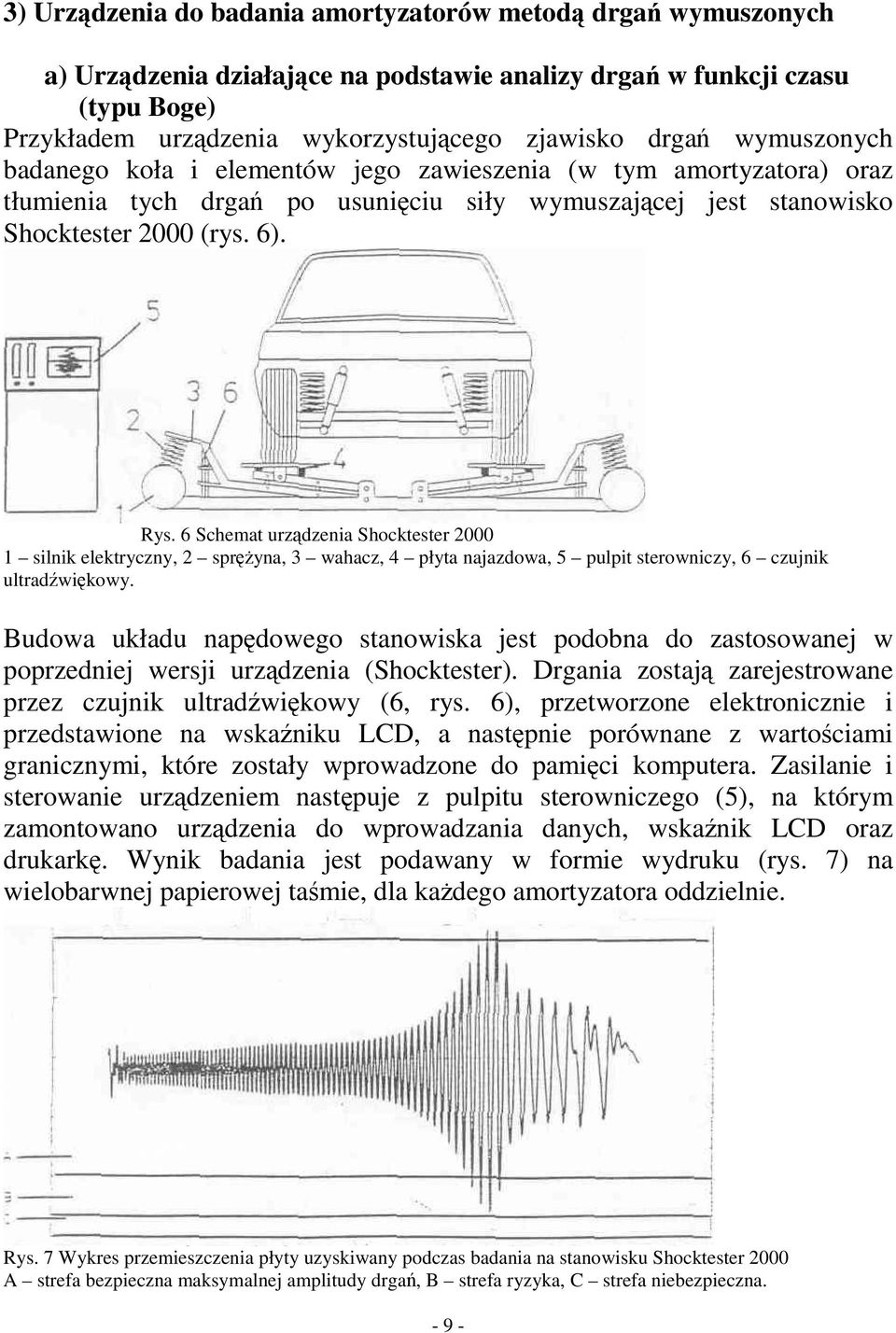 6 Schemat urzdzenia Shocktester 2000 1 silnik elektryczny, 2 spryna, 3 wahacz, 4 płyta najazdowa, 5 pulpit sterowniczy, 6 czujnik ultradwikowy.