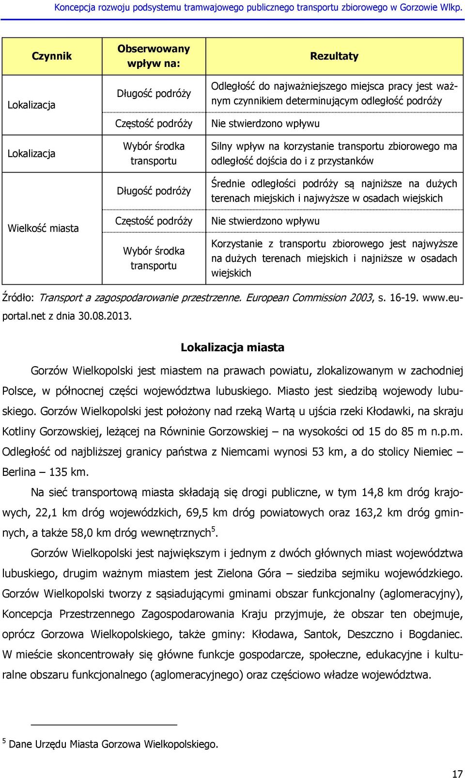 przystanków Średnie odległości podróży są najniższe na dużych terenach miejskich i najwyższe w osadach wiejskich Nie stwierdzono wpływu Korzystanie z transportu zbiorowego jest najwyższe na dużych