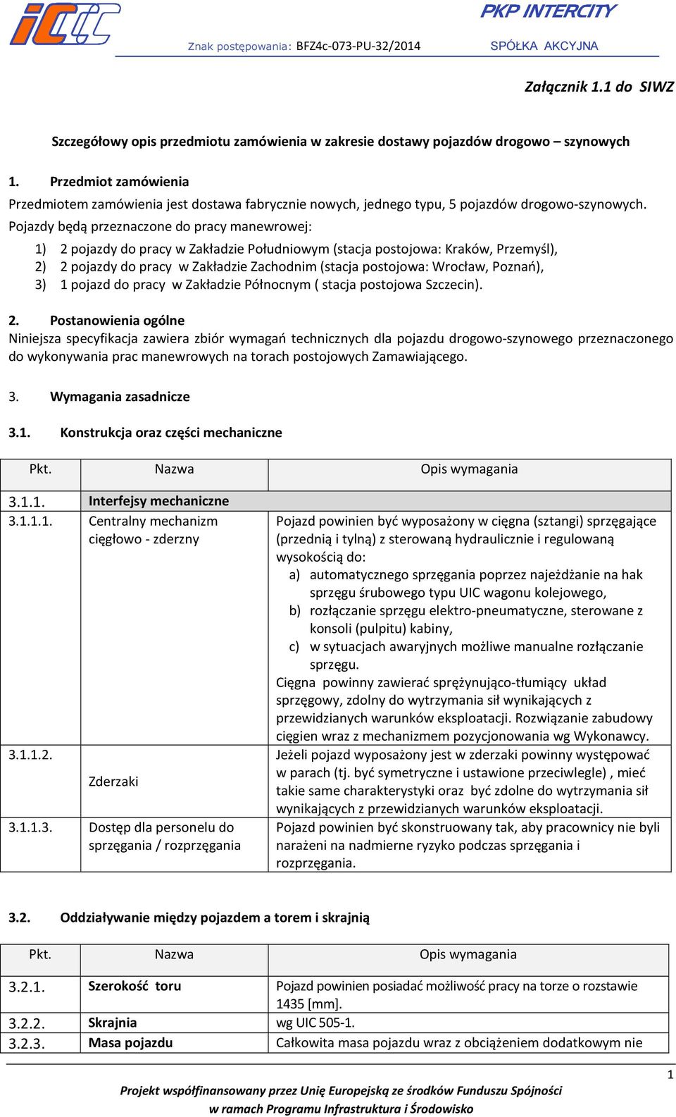 Pojazdy będą przeznaczone do pracy manewrowej: 1) 2 pojazdy do pracy w Zakładzie Południowym (stacja postojowa: Kraków, Przemyśl), 2) 2 pojazdy do pracy w Zakładzie Zachodnim (stacja postojowa: