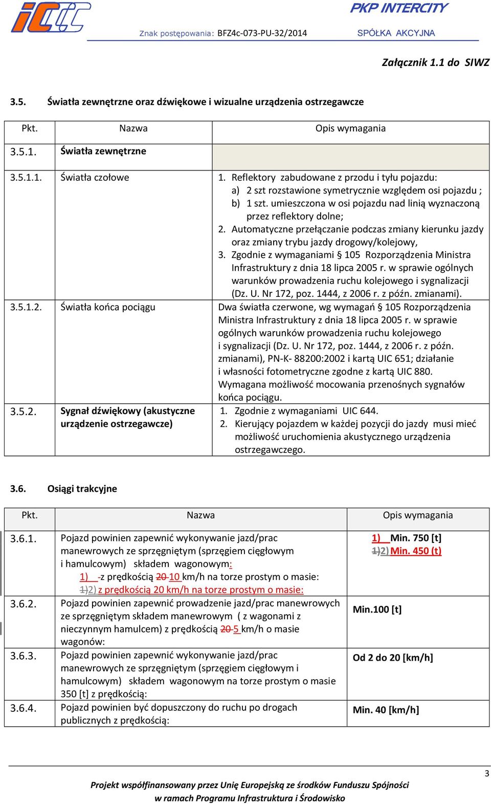 Automatyczne przełączanie podczas zmiany kierunku jazdy oraz zmiany trybu jazdy drogowy/kolejowy, 3. Zgodnie z wymaganiami 105 Rozporządzenia Ministra Infrastruktury z dnia 18 lipca 2005 r.