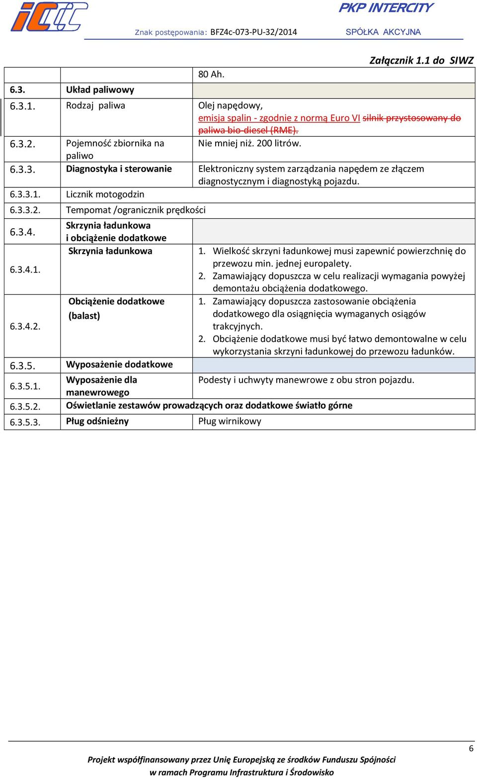 3.4. 6.3.4.1. 6.3.4.2. Skrzynia ładunkowa i obciążenie dodatkowe Skrzynia ładunkowa Obciążenie dodatkowe (balast) 1. Wielkość skrzyni ładunkowej musi zapewnić powierzchnię do przewozu min.