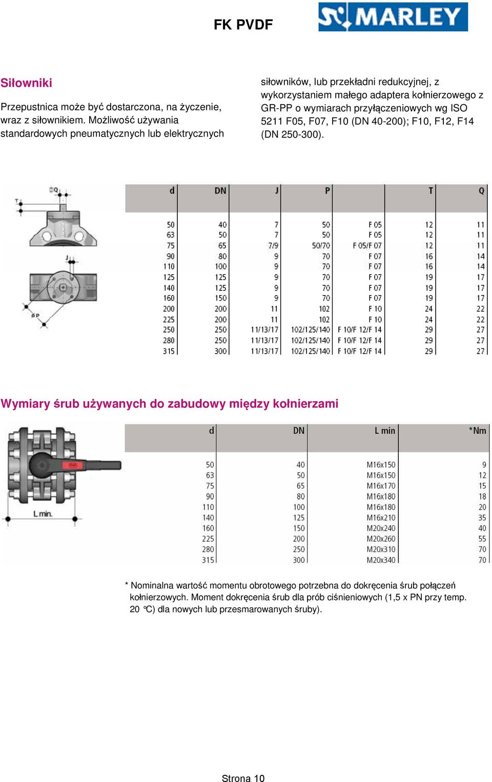 kołnierzowego z GR-PP o wymiarach przyłączeniowych wg ISO 5211 F05, F07, F10 (DN 40-200); F10, F12, F14 (DN 250-300).