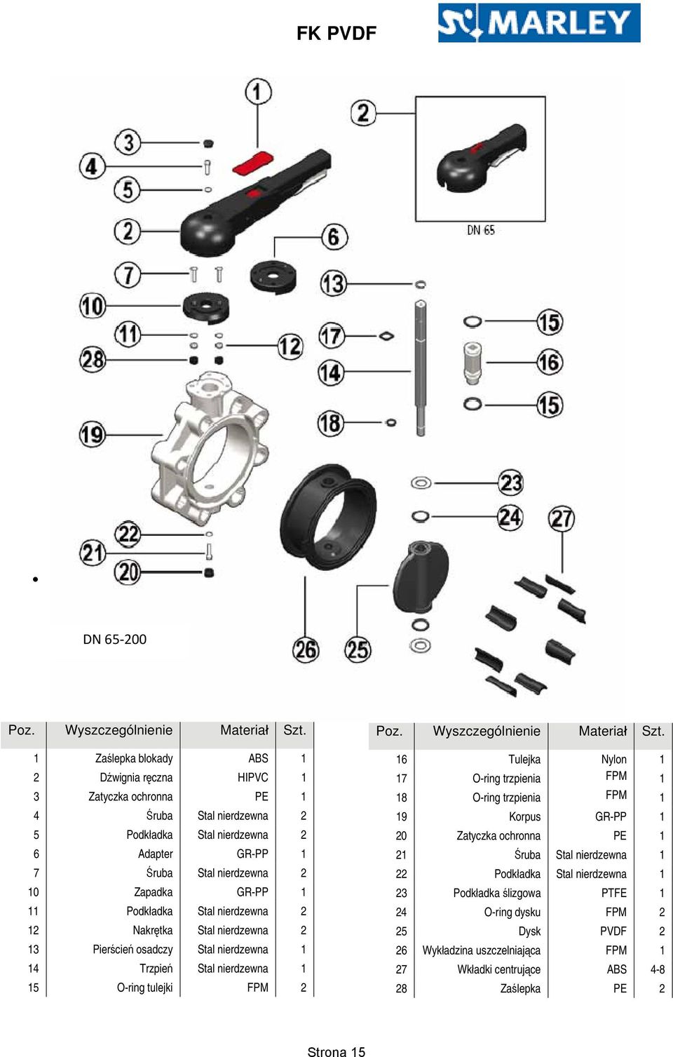 GR-PP 1 11 Podkładka Stal nierdzewna 2 12 Nakrętka Stal nierdzewna 2 13 Pierścień osadczy Stal nierdzewna 1 14 Trzpień Stal nierdzewna 1 15 O-ring tulejki FPM 2 Poz.