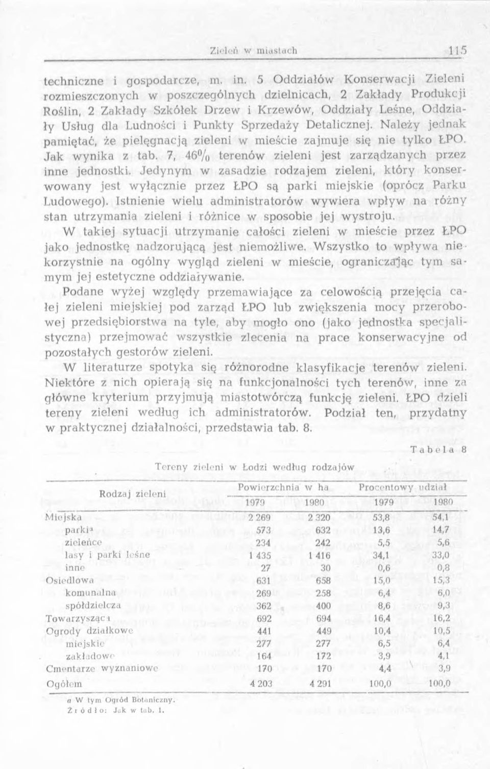 unkty Sprzedaży Detalicznej. N ależy jednak pamiętać, że pielęgnacją zieleni w m ieście zajm u je się nie tylko ŁPO. Jak w y n ik a z tab.