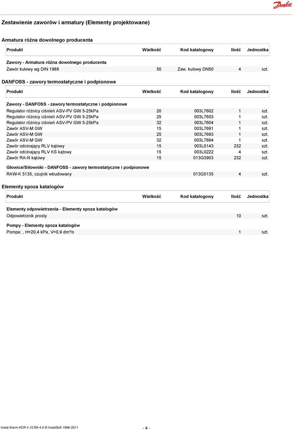 Regulator różnicy ciśnień ASV-PV GW 5-25kPa 25 003L7603 1 szt. Regulator różnicy ciśnień ASV-PV GW 5-25kPa 32 003L7604 1 szt. Zawór ASV-M GW 15 003L7691 1 szt. Zawór ASV-M GW 25 003L7693 1 szt.